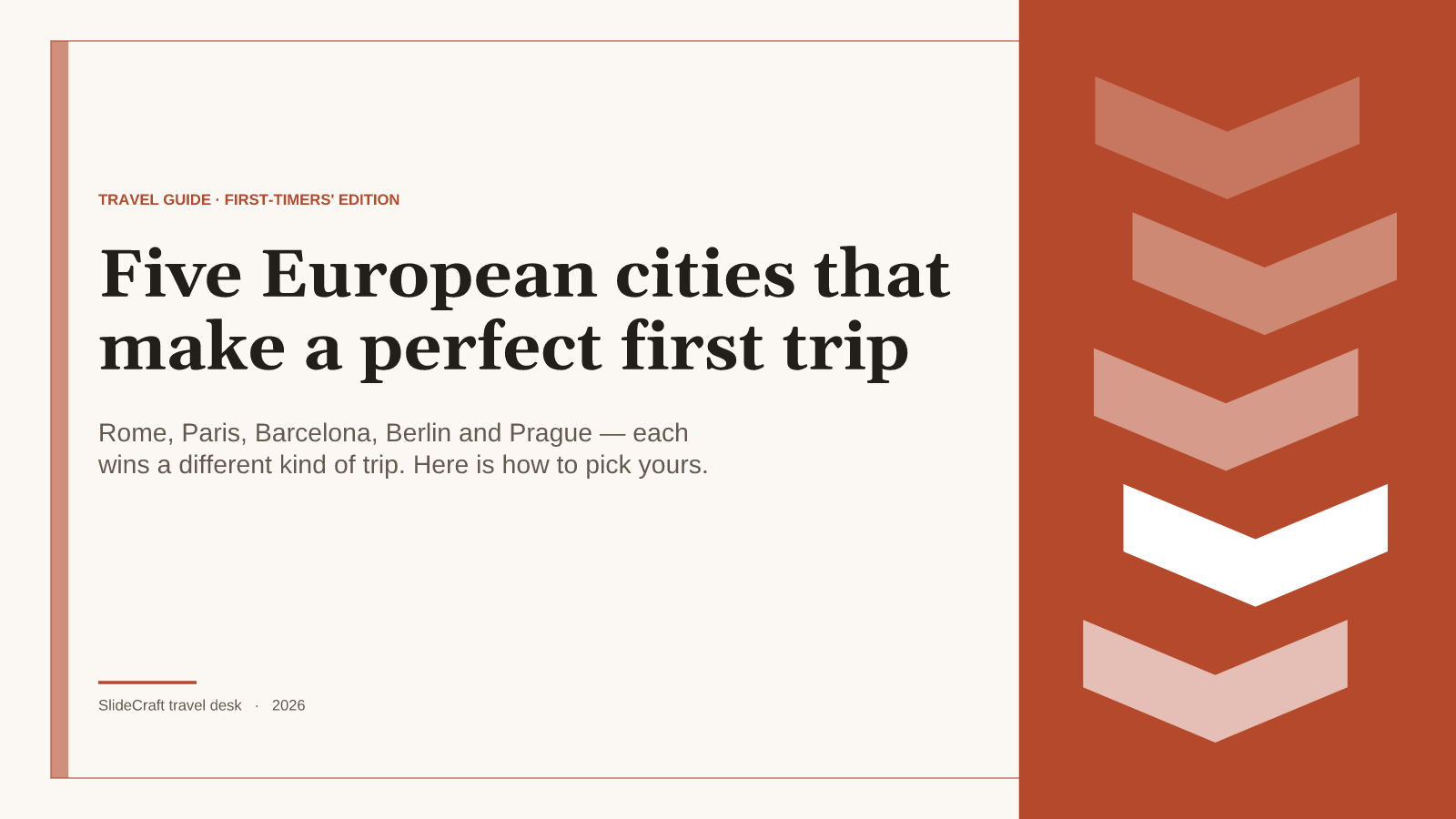 Five European cities that make a perfect first trip
