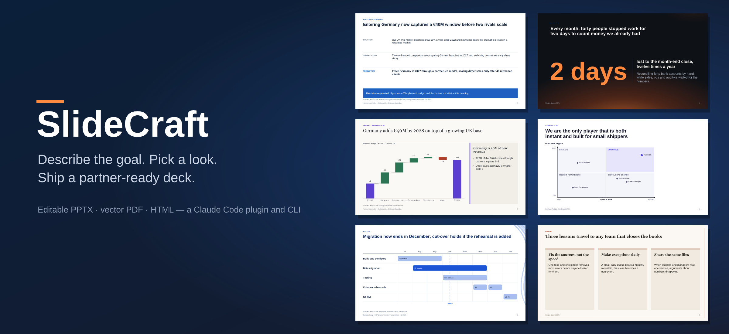 Slides from SlideCraft example decks