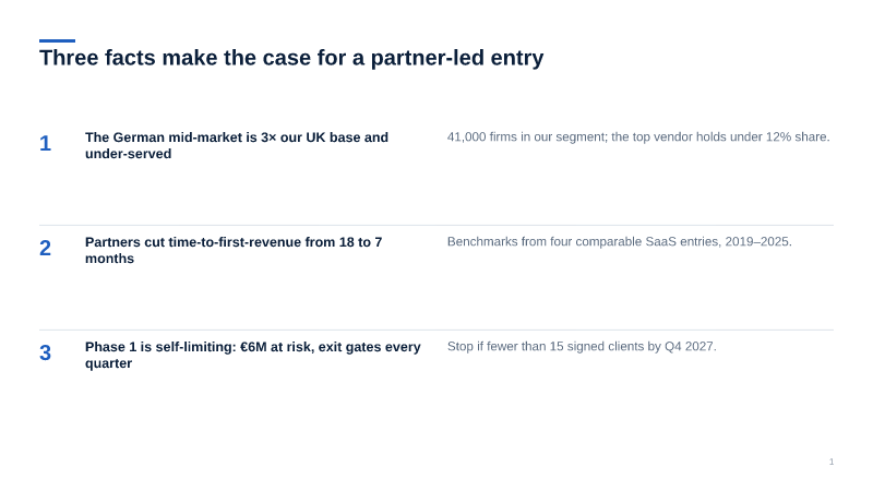 Executive summary — key-messages