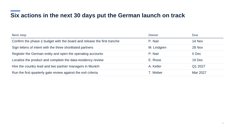 Next steps — actions